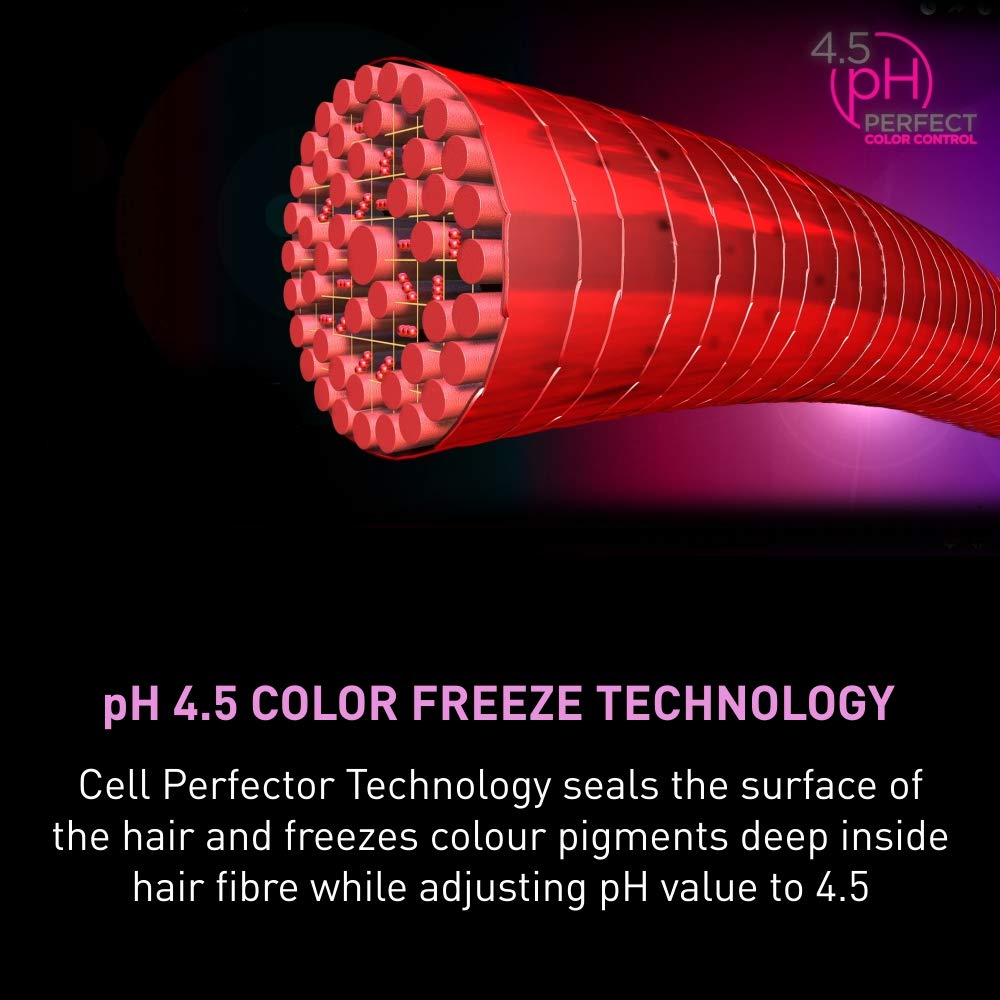 Schwarzkopf Professional Bonacure Ph 4.5 Color Freeze Shampoo, 1L and Bonacure Ph 4.5 Color Freeze Conditioner