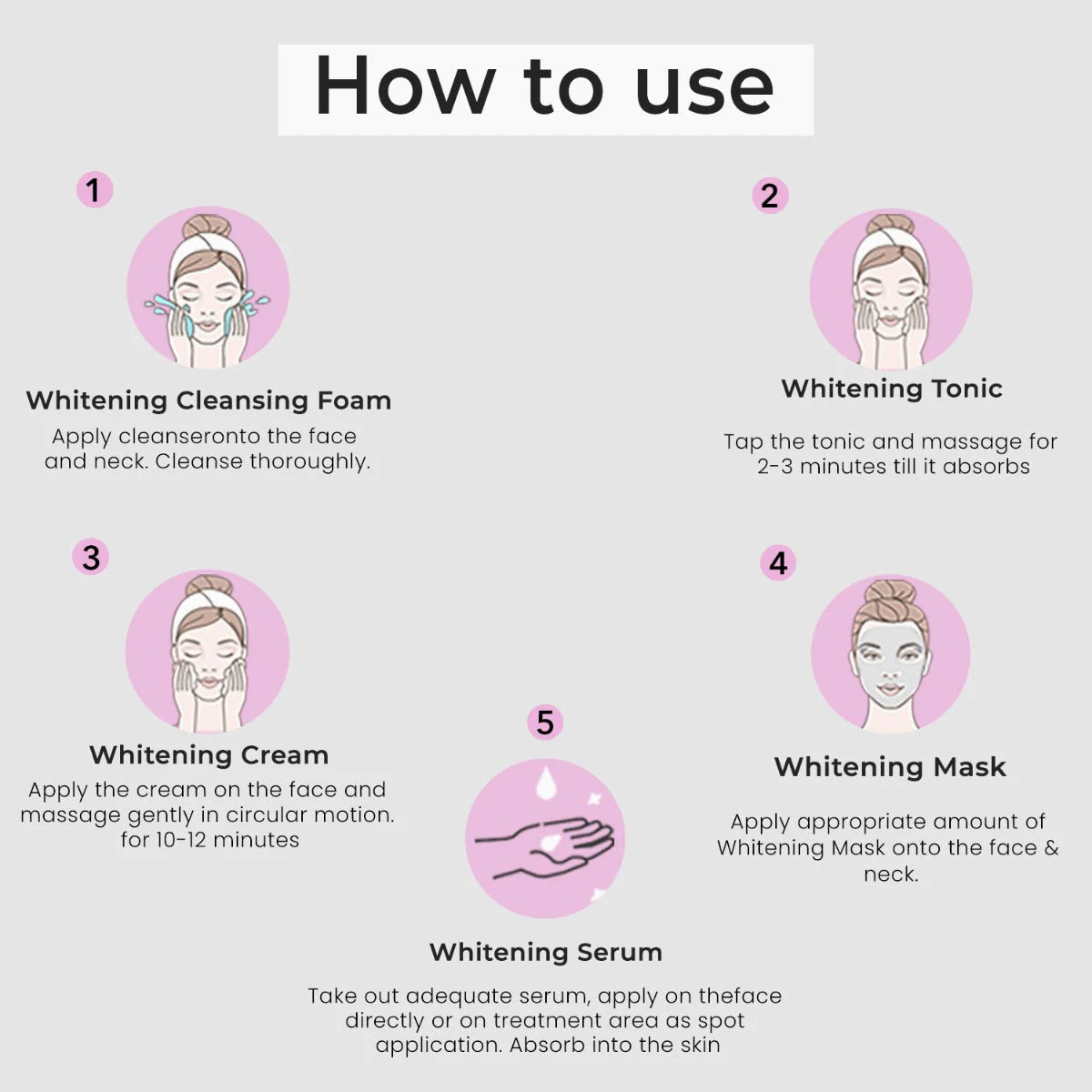 Whitening Facial Kit for Brightening & Lightening Skin